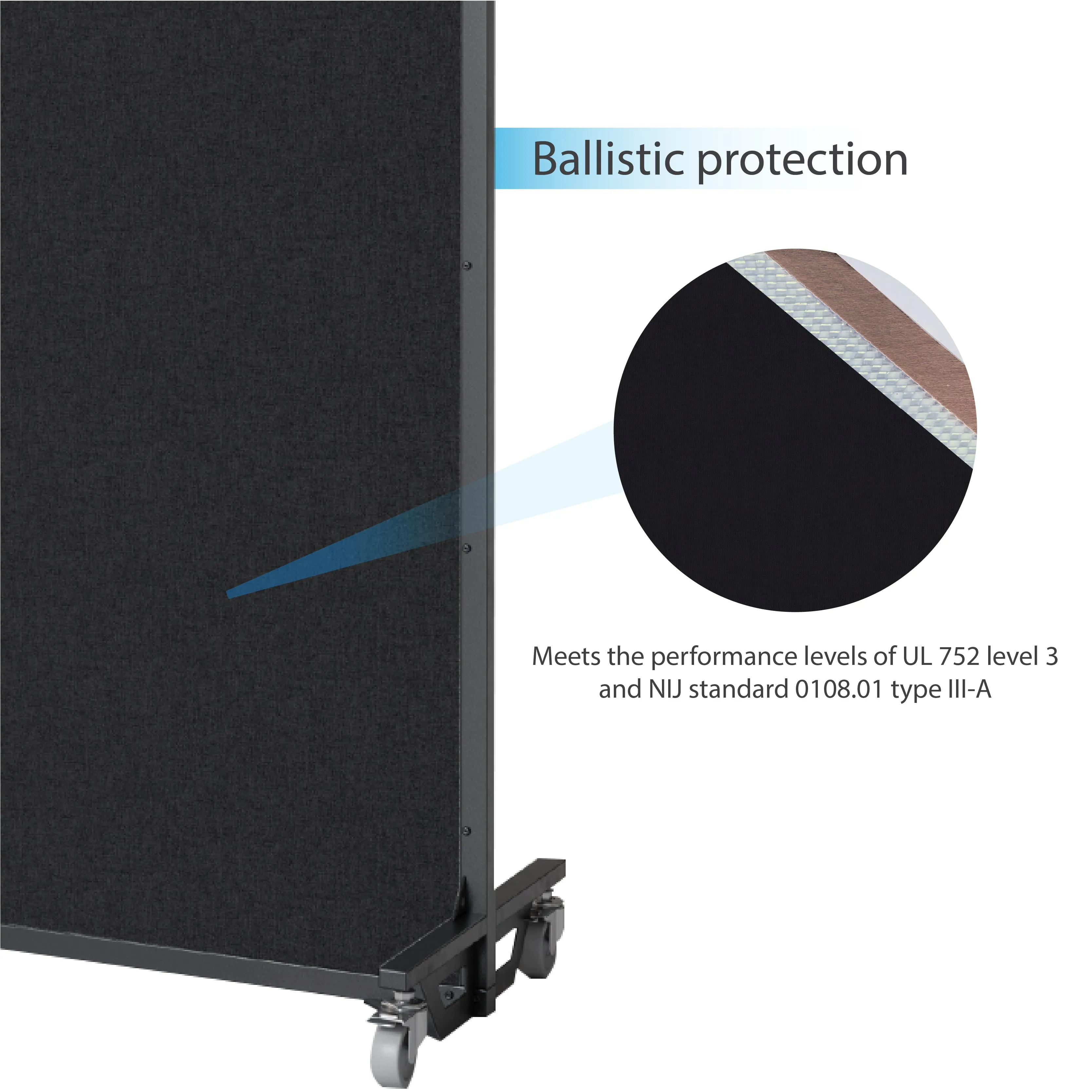 Screenflex Multi-Purpose Ballistic Room Divider on Wheeled Casters | UL 752 LEVEL 3